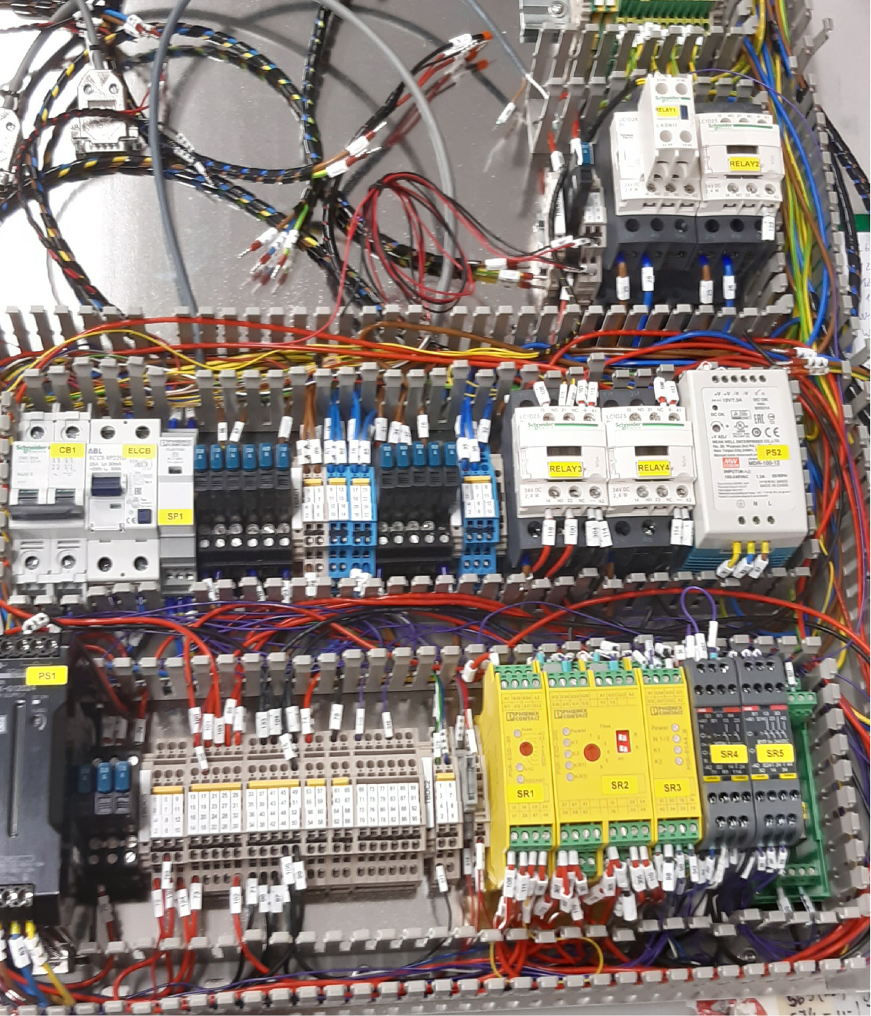 Schaltschrankbau DIN-konform aus Polen – SISBRAT Projekt